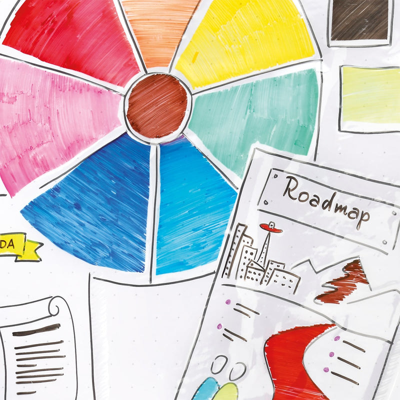 Neuland No.One® R Whiteboard – complete bundle of 13