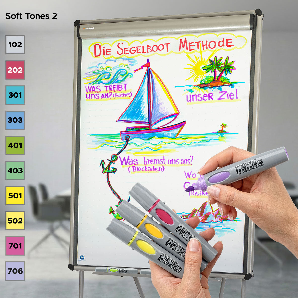 Neuland BigOne® Art, 10-Pack Facilitation Markers, Brush Nib - Soft Tones 2
