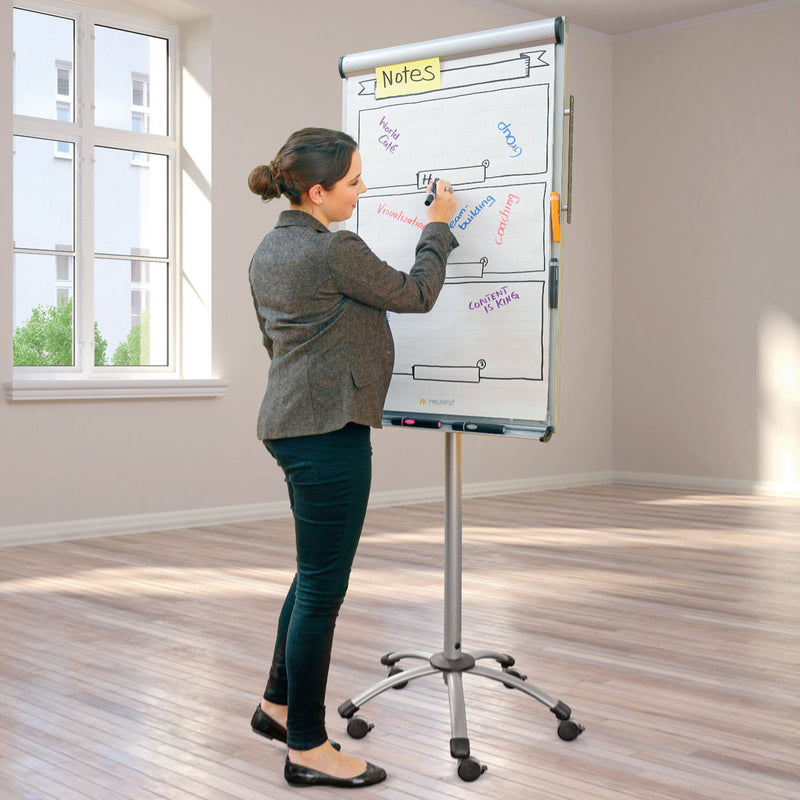 sketch@work FlipChart