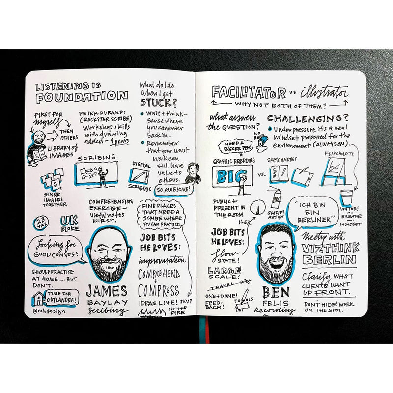 Neuland FineOne® Sketch 0.5 mm - single colors