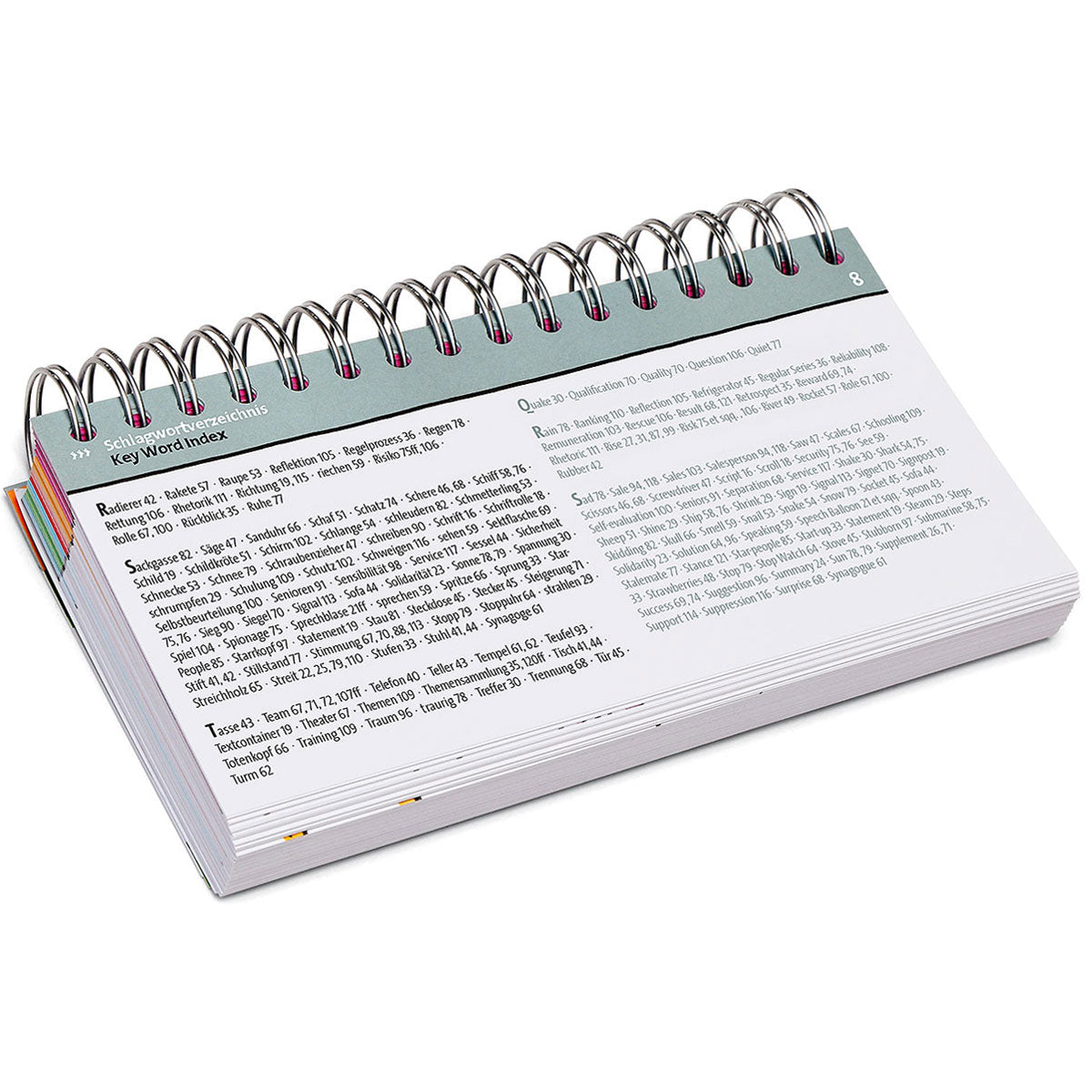 bikablo® 1 Classic – Visual dictionary