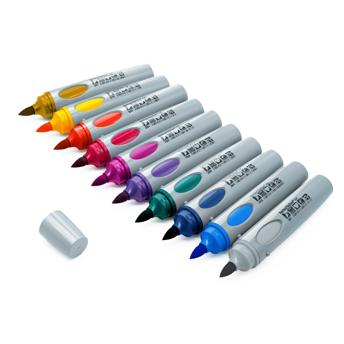 Marker Sets