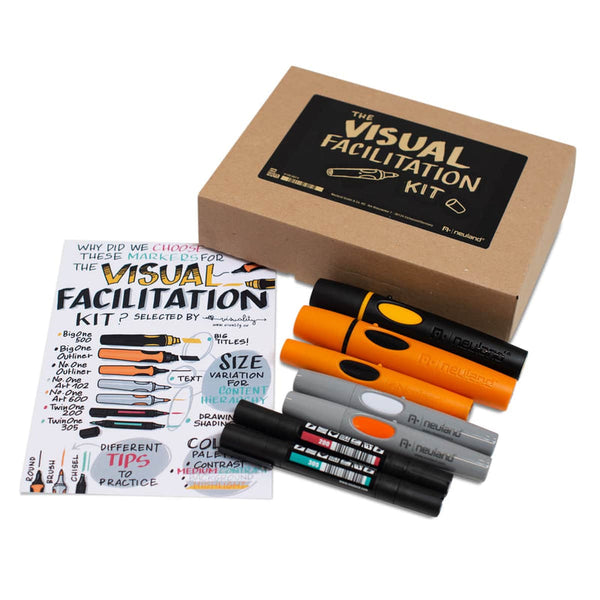 Help Kit Visual Visual Facilitation Kit