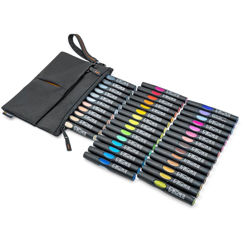 Marker Sets